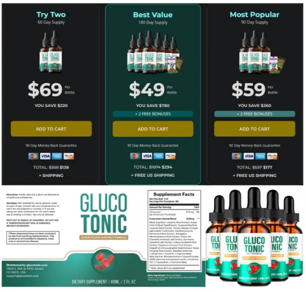 GlucoTonic