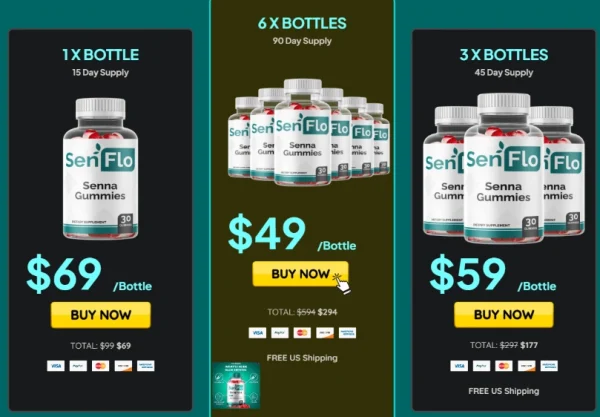 SenFlo Gummies pris